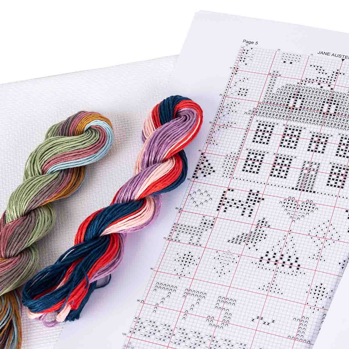 Jane Austen's Life Sampler Cross Stitch - Image 3