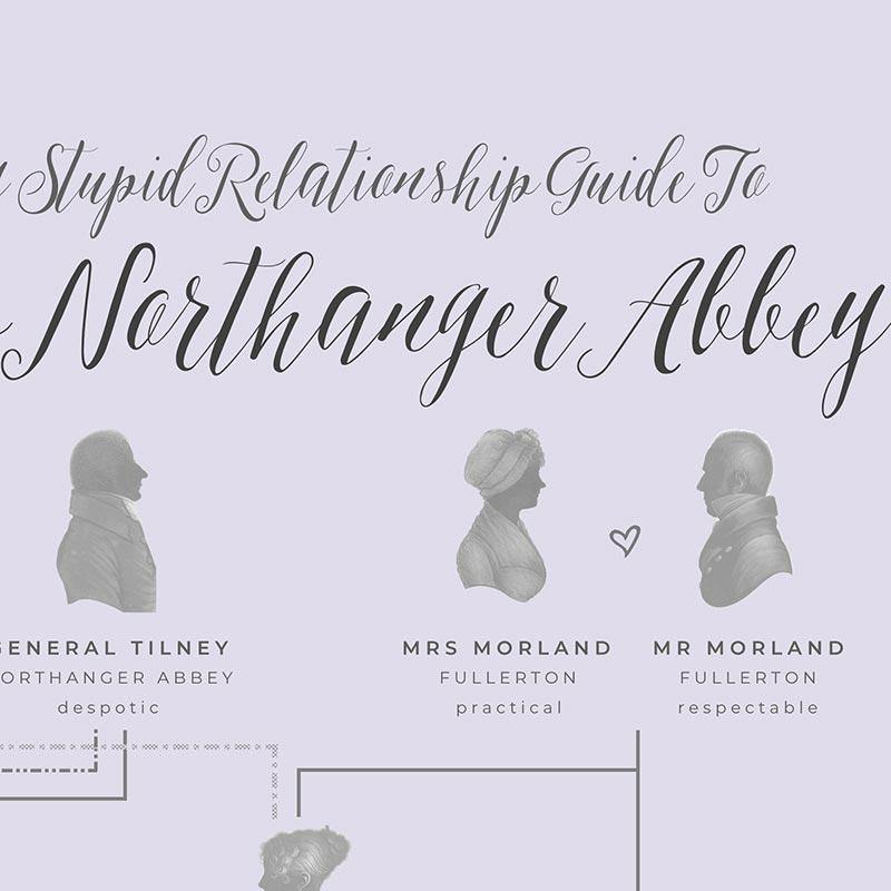 Northanger Abbey Family Tree - Jane Austen A4 Print - Image 2